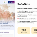 SofiaDate Reviews in 2026: What to Get out of the Website?